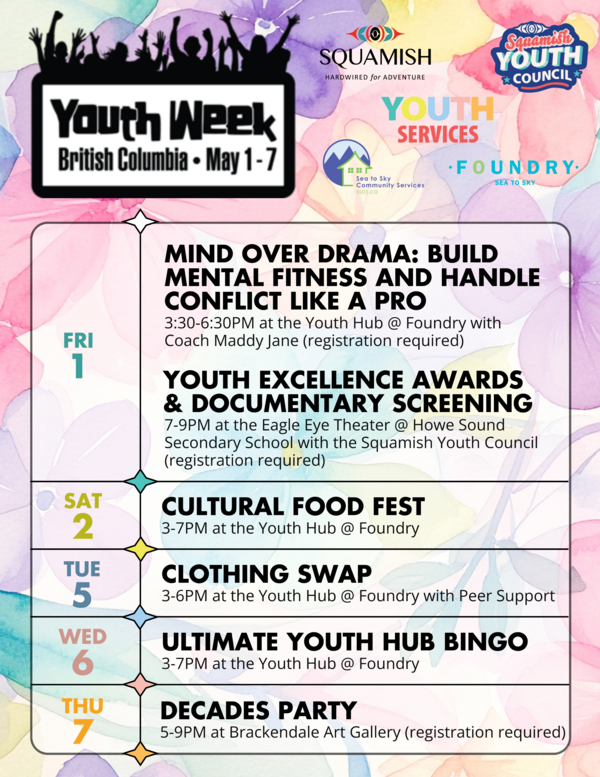 2026 Youth Week.png
