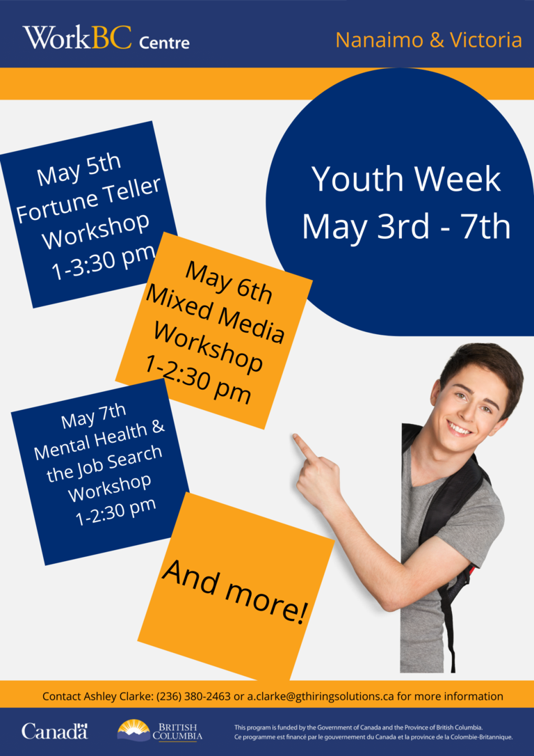 Youth Week Poster Nanaimo Vic.png