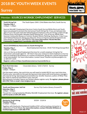 Sources Employment BC Youth Week Events